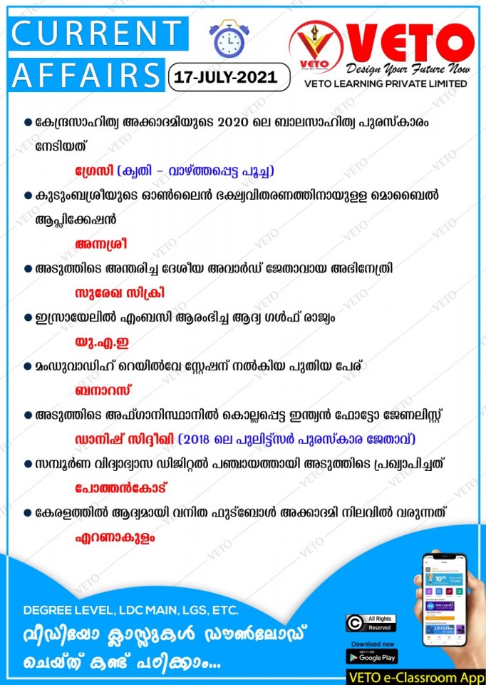 CA,LatestGK,largest Kendra Sahithya Academy 2020